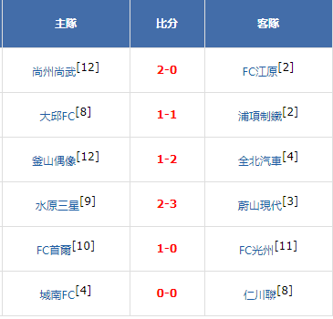 第1363页