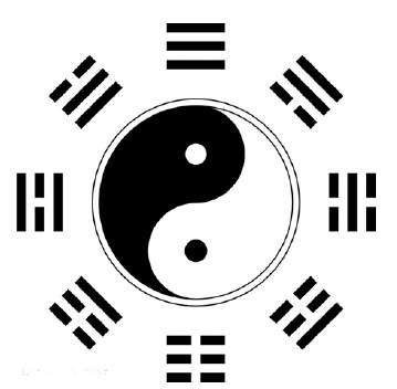 探索神秘与智慧的结晶，正规八卦图解析正规八卦图高清
