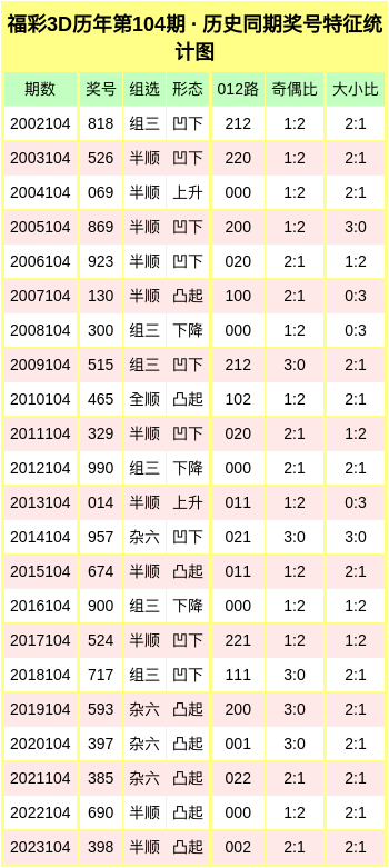 admin 第285页