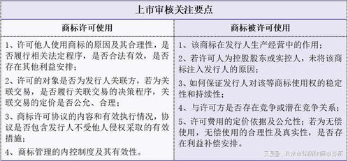 排列三专家免费预测汇总，洞悉数字奥秘，把握幸运脉搏排列三专家预测汇总牛彩网
