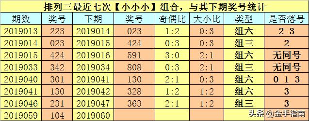今晚体彩排列三，专家视角下的精准预测体彩排列三专家预测今晚开奖结果