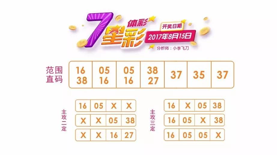 七星彩2023009期开奖结果深度解析与彩民心声七星彩23009期开奖结果查询