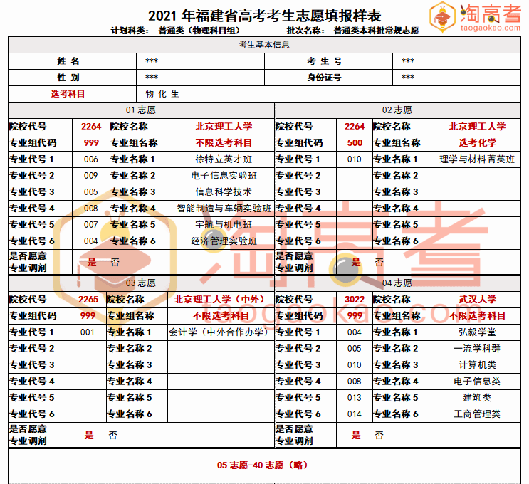 解析双色球走势图，专业带连线的奥秘双色球走势图专业带连线图
