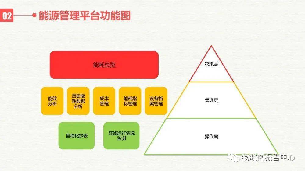 第1357页