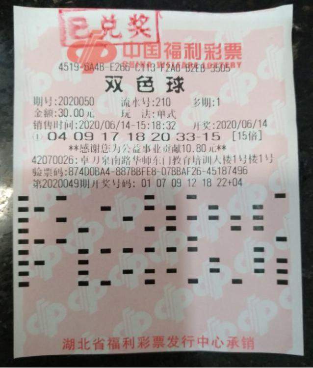 双色球前区三中，解锁惊喜，还是擦肩而过的遗憾？双色球前面中了3个号后面中一个
