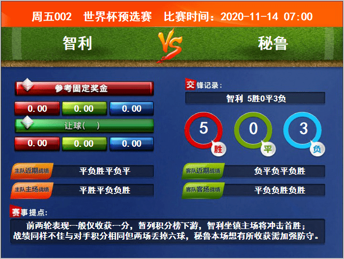 揭秘双色球专家视频，理性与技巧的双重解读中华网双色球专家视频