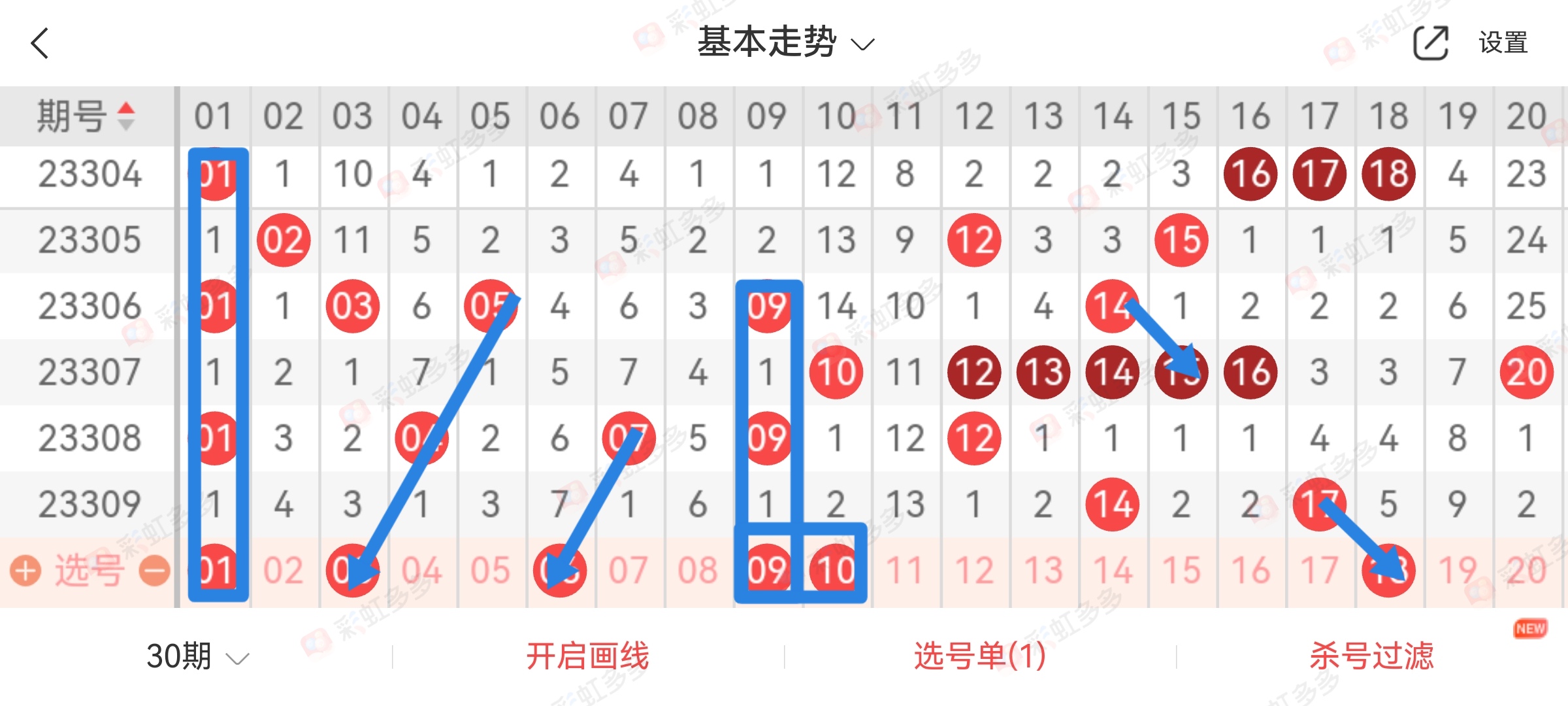 快八开奖号码预测，理性与智慧的结合快乐8今日专家预测号