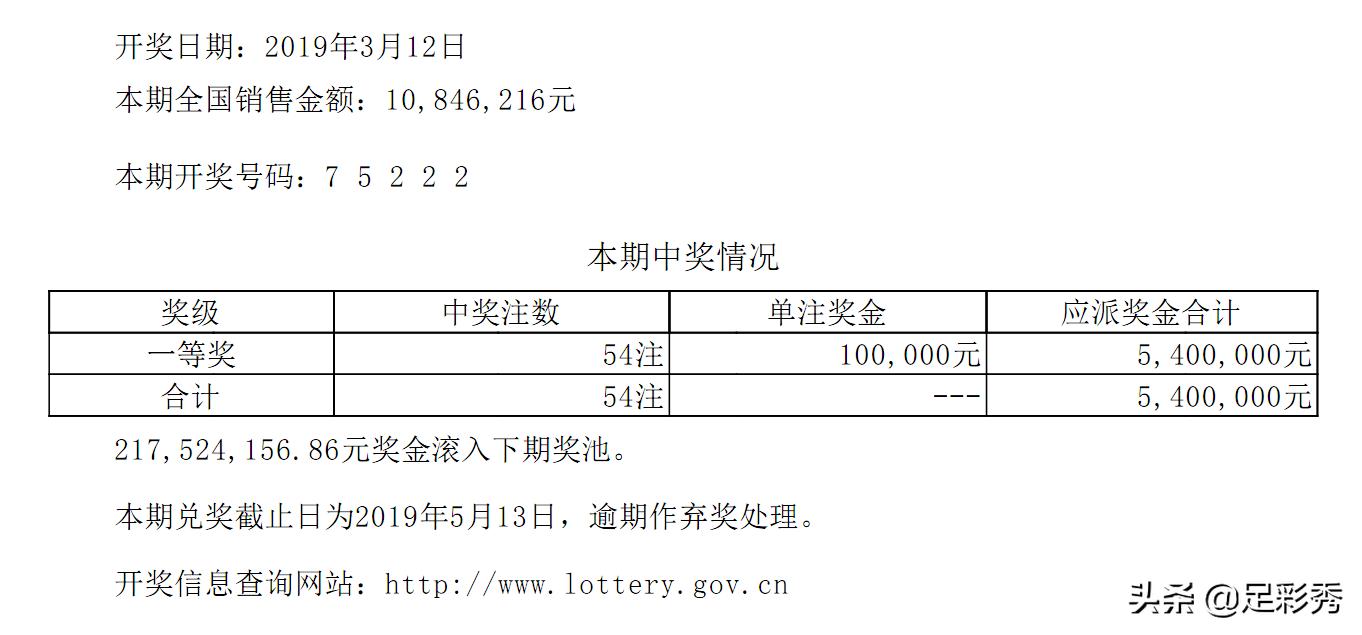 3D彩票开奖时间与结果，揭秘背后的奥秘与乐趣开奖时间结果3d 今晚的试机号