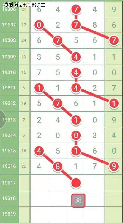 探索今日排列五开奖结果规律，数字背后的奥秘今天排列五开奖结果规律分析