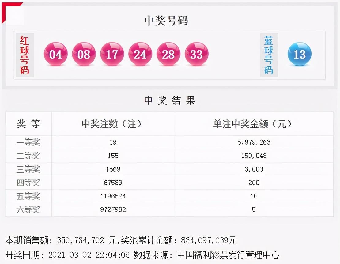 探索双色球最新玩法，解锁彩市新乐趣双色球最新玩法介绍大全