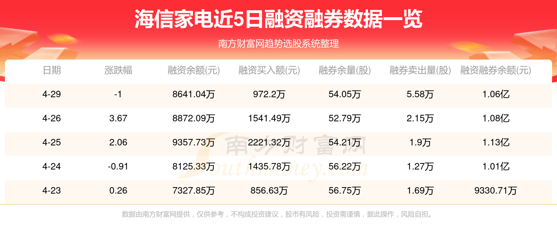 广东36选7，近30期开奖结果深度解析与查询指南广东36选7近30期开奖结果查询表
