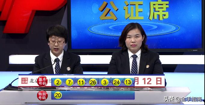 历史同期号码的奥秘，双色球042期号码汇总解析双色球042期历史开奖