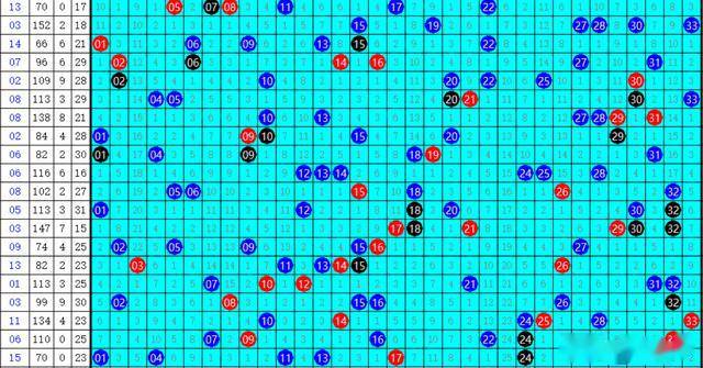 揭秘双色球2020053期开奖结果，幸运数字背后的故事双色球2020053开奖号码是多少?