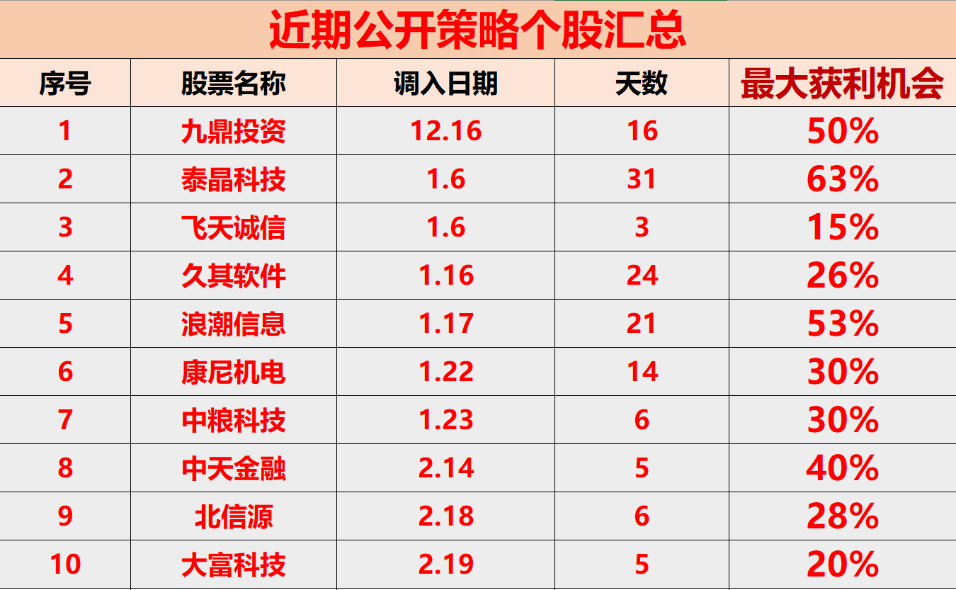 江苏11选5，揭秘一定牛的背后逻辑与策略江苏11选5 一定牛