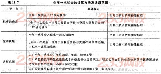 飞龙在天 第276页