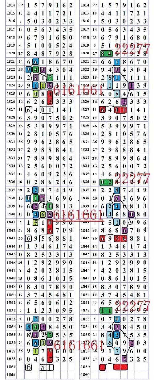 七星彩开奖直播，揭秘数字背后的幸运瞬间七星彩开奖号码直播现场