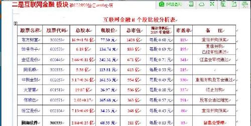 天津15选5今日开奖结果，揭秘幸运数字的奥秘天津15选5今日开奖结果查询