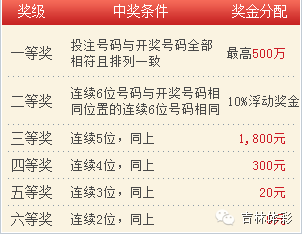 揭秘今日七星彩最新开奖公告，直播盛宴，揭晓幸运瞬间七星彩最新开奖公告今天直播开奖结果