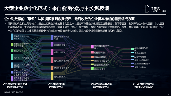 探索P3十位走势图，揭秘数字背后的奥秘p3十位走势图专业版新浪