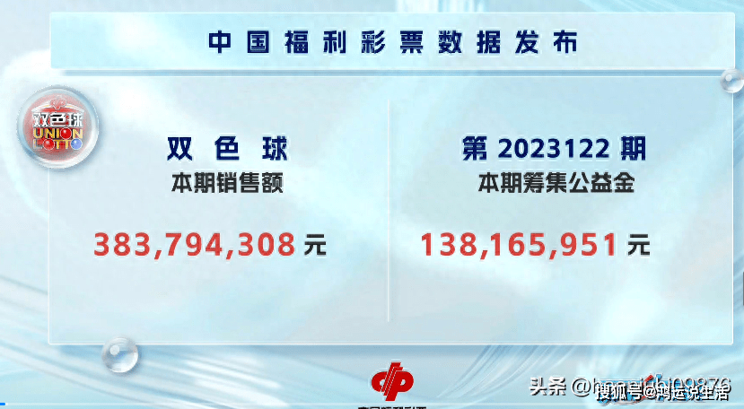 97期双色球开奖，梦想与幸运的碰撞2024097期双色球开奖号码