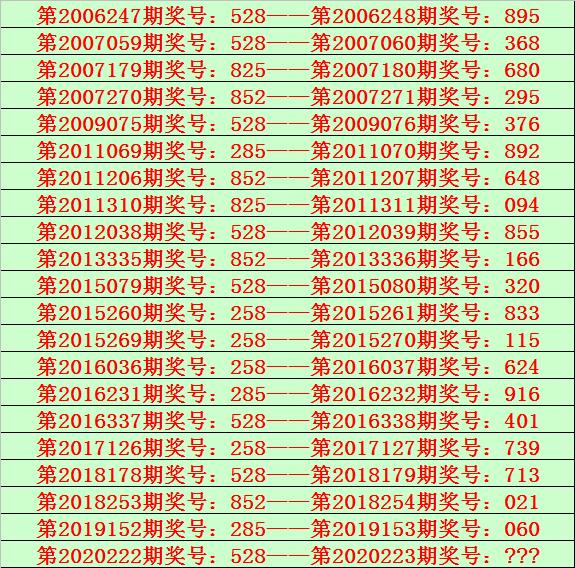 今日体彩排列三开奖号码揭秘，数字游戏中的幸运与期待体彩排列三今天开奖号码是多少