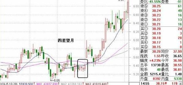 排列五综合版走势图，彩经网与中彩网的深度解析排列5综合走势图彩经网