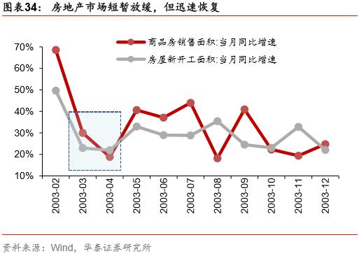 2003年3D走势图带连线的历史回顾与影响分析2003年3d走势图带连线专业版