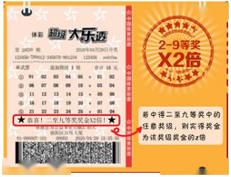 大乐透计算器，解锁中奖360的秘密大乐透计算器中奖3600万