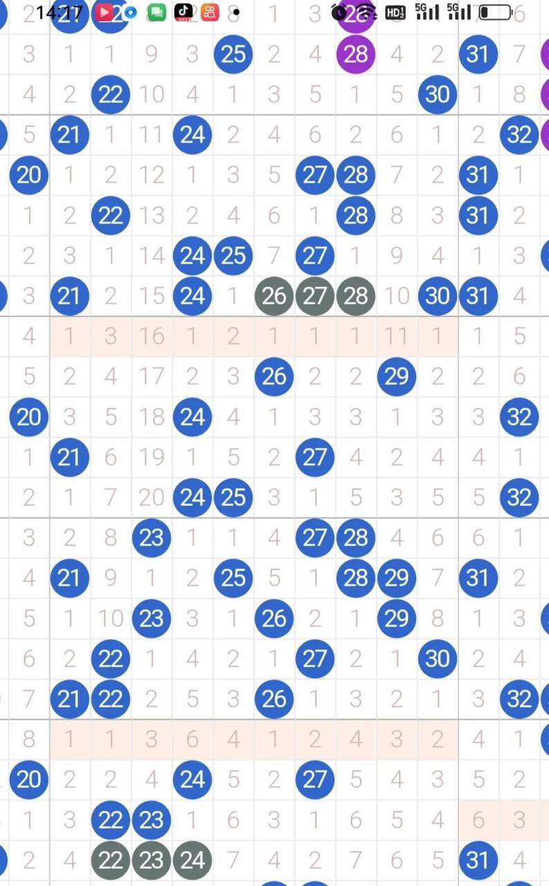 广东快8开奖走势图，揭秘数字背后的奥秘广东快8开奖走势图广