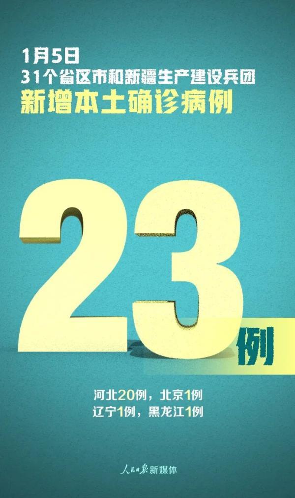 福彩20选5今日开奖，河北彩民的幸运时刻河北福彩20选5开奖结果今天的