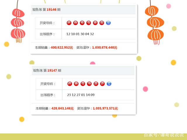 1月16日双色球开奖结果揭晓，幸运数字点亮梦想之光1月16日双色球开奖结果查询