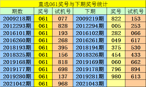 3D诸葛玩彩，独胆一个的智慧与策略福彩3d诸葛玩彩独胆一个