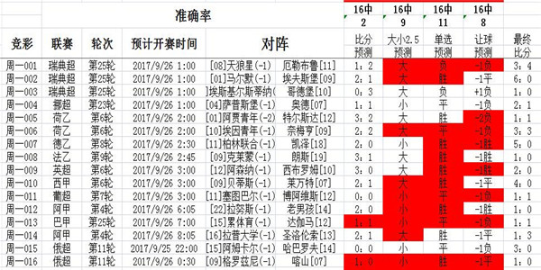 竞彩足球大小球，策略、技巧与实战指南竞彩足球的大小球是什么意思