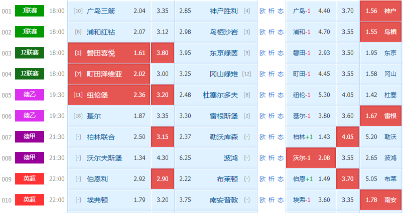竞彩比分网