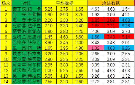 足彩十四场，新浪爱彩的魅力与挑战足彩十四场新浪爱彩即时