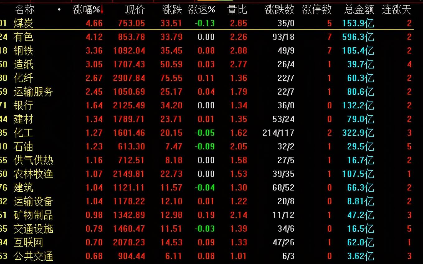 探索今日体彩P3试机号，揭秘数字背后的奥秘体彩p3今天试机号查询结果