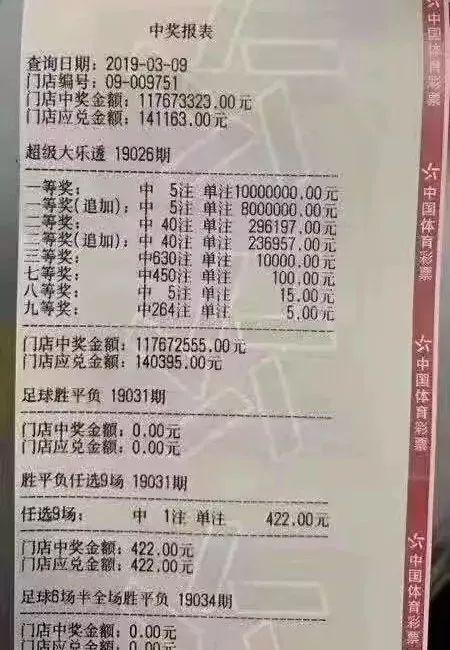 最近体彩开奖，揭秘背后的故事与影响最近体彩开奖号码
