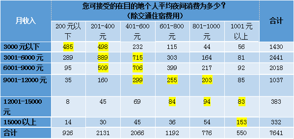 探索双色球历史开奖结果，彩经网的数据之旅双色球历史开奖结果彩经网查询