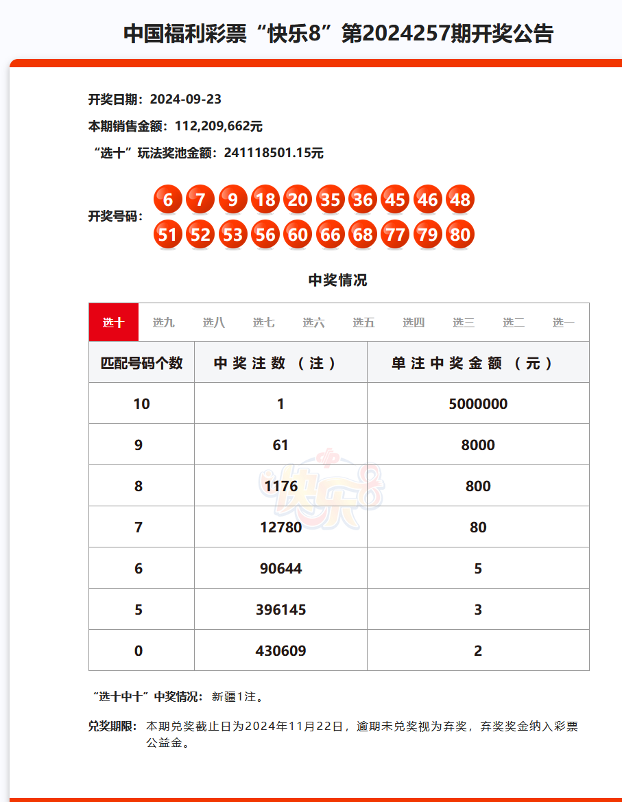 探索中国福利彩票35选7的魅力，揭秘开奖时间与投注乐趣中国福彩35选7单式开奖时间