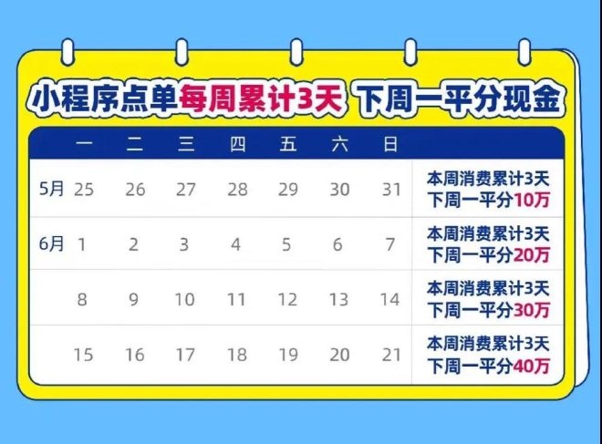 3D千禧试机号与关注码，解码彩票背后的数字奥秘3d千禧试机号与关注码近10期