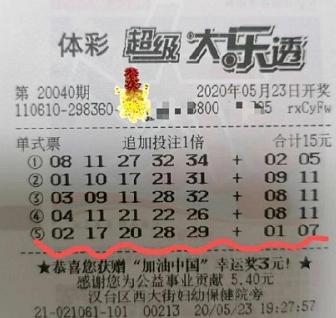 探索中国体彩网超级大乐透的魅力与规则中国体彩网超级大乐透规则查询
