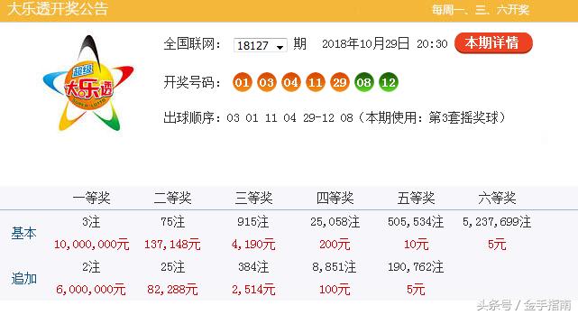 探索大乐透五行走势，揭秘数字背后的奥秘大乐透五行走势图