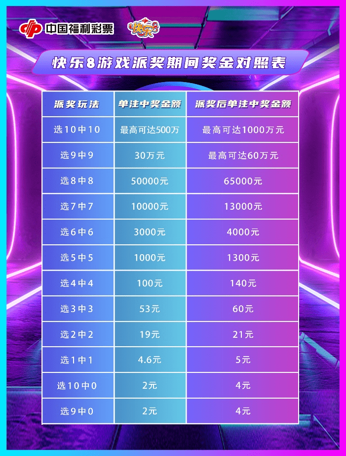 乐彩网17500原创专业双色球，解锁数字游戏中的智慧与乐趣乐彩网17500原创专业双色球走势图