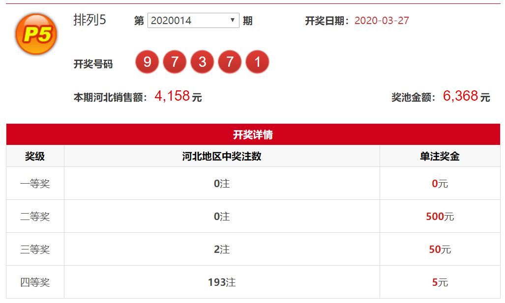 河北20选五今日开奖结果查询全攻略河北20选五开奖结果查询今天开奖号码是多少