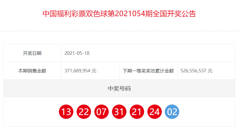 今晚揭晓，中国福利彩票双色球开奖结果
