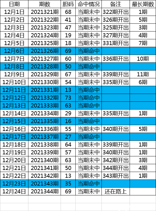 2021年澳门今晚特马预测，理性看待彩票，享受生活乐趣2024年澳门今晚开奖号码现场直播