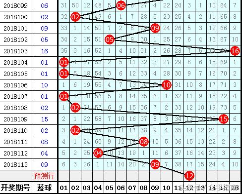 揭秘双色球5月27日开奖结果，幸运数字背后的故事双色球5月27日开奖结果查询