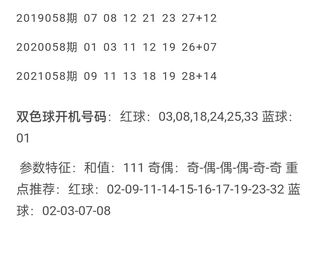 双色球046期开奖结果揭晓，幸运数字的碰撞与期待双色球046期开奖结果查询表