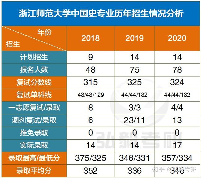 探索双色球历史号码的奥秘，浙江风采网双色球历史号码比较器深度解析双色球全部历史走势图浙江风采网