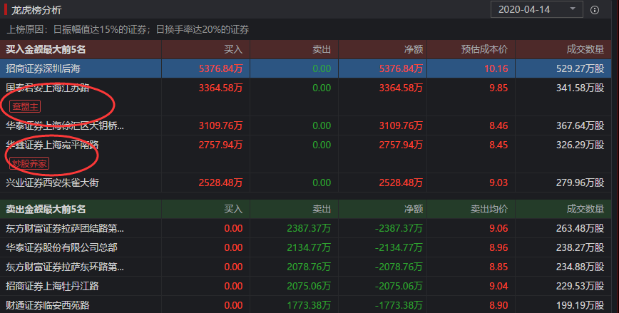 探索3D试机号，揭秘3D之家的奥秘3d试机号3d之家金码